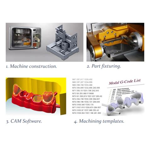 cnc machine vibration|lathe vibration optimization.